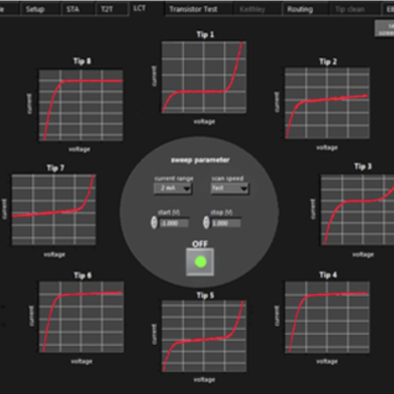 Advanced Probing Tools
