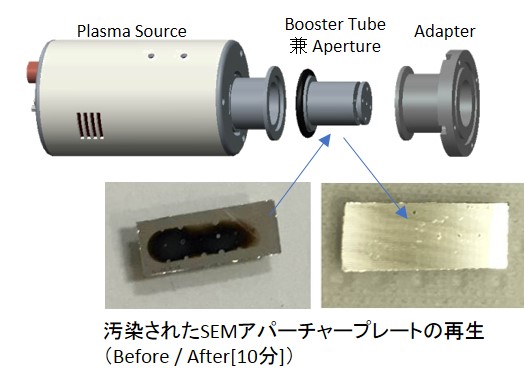 ハイスピードクリーニングの説明画像