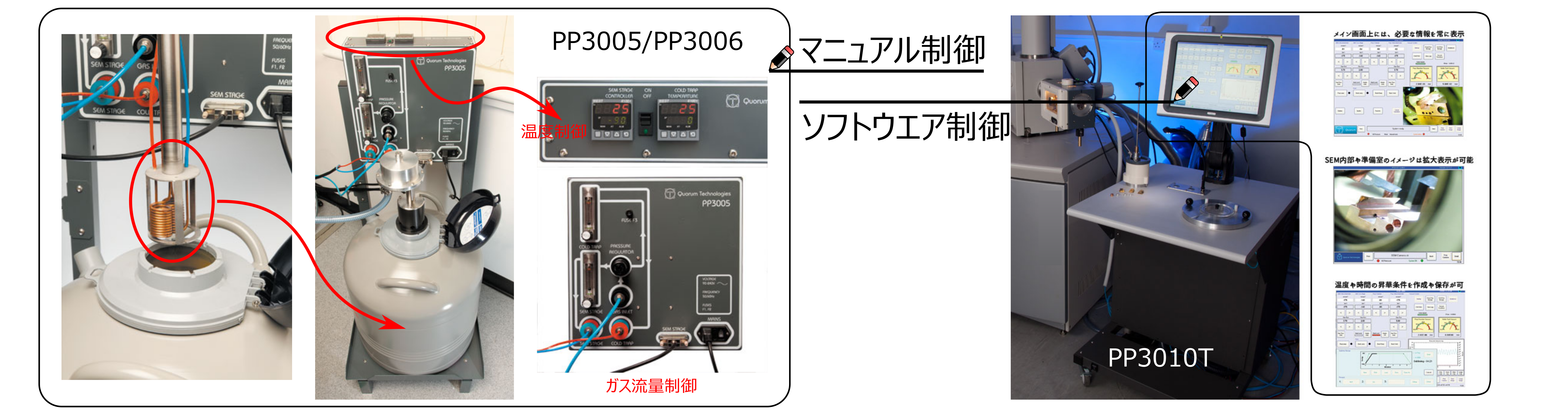 PPシリーズ冷却機構