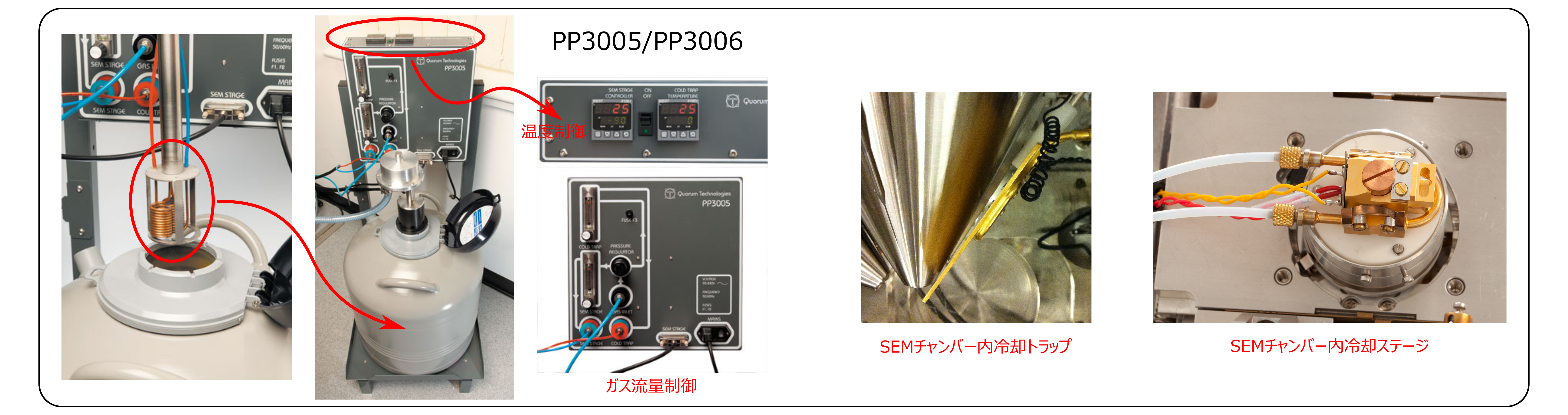 Cryo Anticon SEM cooling stage
